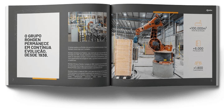 Rohden Portas e Janelas window product